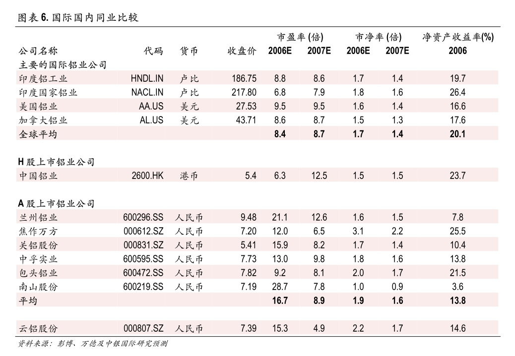 創達新材關于預計2025年度日常性關聯交易的公告